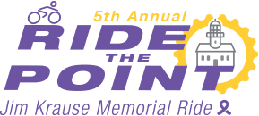 Ride The Point